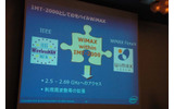 IMT-2000としてのモバイルWiMAXの画像