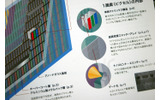 nano-Spindt FEDの構造の画像