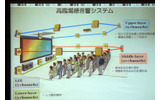 高臨場感音響システムの画像