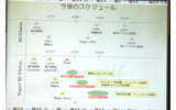 今後のスケジュールの画像