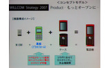 　ウィルコムは、13日と14日の2日間、プライベートイベント「WILLCOM FORUM ＆ EXPO 2007」を開催している。13日には、同社の代表取締役社長である喜久川政樹氏による基調講演「ウィルコムのビジネス戦略」が行われた。の画像