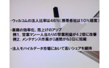 　13日、ウィルコムのプライベートイベント「WILLCOM FORUM ＆ EXPO 2007」にて、ウィルコムのソリューション営業本部ビジネス企画部 部長 大川宏氏による「PHSビジネスソリューション 定額プランで実現する多彩なビジネスソリューション」と題したセミナーが行われた。の画像