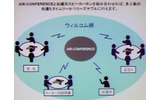 　13日、ウィルコムのプライベートイベント「WILLCOM FORUM ＆ EXPO 2007」にて、ウィルコムのソリューション営業本部ビジネス企画部 部長 大川宏氏による「PHSビジネスソリューション 定額プランで実現する多彩なビジネスソリューション」と題したセミナーが行われた。の画像