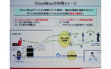 　NECマグナスコミュニケーションズ 第二営業部 MVN担当部長 原祐三氏が「WILLCOM FORUM ＆ EXPO 2007」のセミナーで紹介した「VoiceWay」は、社内の内線電話用の交換機に取り付けて使用するPHSアダプターだ。の画像