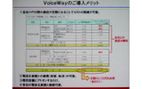 　NECマグナスコミュニケーションズ 第二営業部 MVN担当部長 原祐三氏が「WILLCOM FORUM ＆ EXPO 2007」のセミナーで紹介した「VoiceWay」は、社内の内線電話用の交換機に取り付けて使用するPHSアダプターだ。の画像