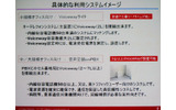 　NECマグナスコミュニケーションズ 第二営業部 MVN担当部長 原祐三氏が「WILLCOM FORUM ＆ EXPO 2007」のセミナーで紹介した「VoiceWay」は、社内の内線電話用の交換機に取り付けて使用するPHSアダプターだ。の画像