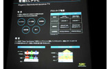 　東京ビッグサイトにて11日から13日まで開催された「FINETECH JAPAN/Display 2007」。ここでは特集レポートで掲載しきれなかったようすを写真でまとめて紹介してみた。の画像