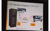 】HP RGSのシステムの概念図。これの画像圧縮技術はNASAにも採用されているの画像