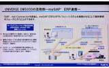 「UNIVERGE OW5000」の活用例の画像