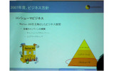 　昨年来、同社は「Confidence in a connected world つながる世界、つなげる安心」というスローガンを掲げるシマンテックは19日、都内で2007年度事業戦略説明会を開催した。の画像