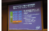 Larrabee。並列処理アーキテクチャの画像