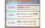 エンタープライズユーザーに訴求する3つの数字の画像