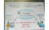 V-Classの利用イメージ。講師と受講生はインターネット経由でつながっており、講師のプレゼン資料や音声はV-Classに参加している受講者全員にリアルタイムで配信されるの画像