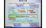 ProgOfficeのアーキテクチャ構造。下層のLinux、中央のAsterisk Business Edition、上段左の内線機能、メディアサーバ機能以外は、NTTソフトウェアが実装したものとなるの画像