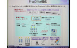 ProgOfficeの構成。水色で囲まれた部分が基本システムで、グループウェアとの連携や、PDAとの連携などが周辺システムとして用意されるの画像