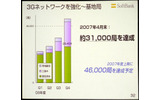 　ソフトバンクは8日、平成19年3月期決算説明会を、数百名の報道陣やアナリストなどを集めて実施。代表取締役社長の孫正義氏より、'06年の業績ならびに今後の展開などが語られた。の画像
