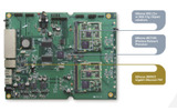 AR8021を実装したネットワークボードの画像
