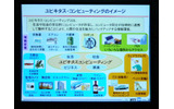 ユビキタスコンピューティングのイメージの画像