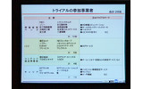 トライアルの参加事業者の画像
