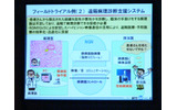 フィールドトライアルの例：遠隔病理診断システムの画像