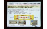 14Tbpsの光伝送技術の画像