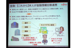 金融【これから】本人が金融情報を横連携の画像
