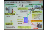 デュアル携帯「富士通での社内実践」（2）の画像