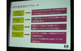 　日本ヒューレット・パッカード（日本HP）は23日、オフィス向けにプリンタの導入から環境整備までをまとめて行う「マネージメントプリントサービス（MPS)」の提供開始を発表。ビジネスプリンタ市場に本格参入する。の画像