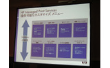 　日本ヒューレット・パッカード（日本HP）は23日、オフィス向けにプリンタの導入から環境整備までをまとめて行う「マネージメントプリントサービス（MPS)」の提供開始を発表。ビジネスプリンタ市場に本格参入する。の画像