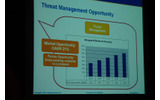 APAC J-Partner Summit 2007の画像