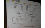　今年のNHK技研公開でひときわ人気を集めていたのが、「インテグラル立体テレビ」の展示コーナーだ。誰もが一度は夢見たことのある立体での映像再現が実現に向かっているとあって、本日も体験コーナーには長蛇の列ができていた。の画像