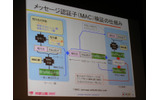 　ブロードバンド環境が整った現在、IPネットワークを使っての映像コンテンツ配信は大きく成長が期待される分野だ。しかし、一方で課題になってくるのがIP放送のセキュリティの問題だ。の画像