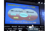 レーベルゲート、マイクロソフト協業のイメージの画像