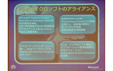 マイクロソフトとF5の協業戦略の画像