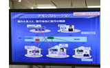 高品位トリプルプレイサービスのデモ内容の画像