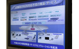 企業向けNGN対応予定の商品・サービスの画像