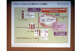 「Softbank X01NK/Nokia E61」のソフトバンク内の位置付けの画像