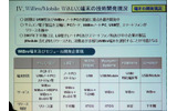 各社のWiBro端末およびモジュール開発状況の画像