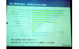 個人情報保護法が施行され、2005年から2007年の間に、パスワード認証の厳格化、ノートPCなどに個人情報を保存しないといった意識が高まっている事が紹介されたの画像