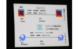 電話網とインターネットの画像