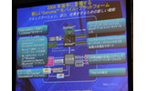[IDF2004 JP] モバイルPCにおけるセントリノ搭載率アップを目指すインテルの画像