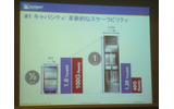 左がT1600で、右が他社のコアルータ製品。T1600は他社製品よりもコンパクトながらも性能では上回っているの画像