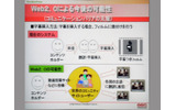 Web 2.0による今後の可能性の画像