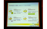 単体製品版の予想価格の画像