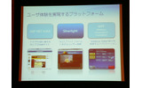 Microsoft Silverlight向けコンテンツ制作に対応するの画像
