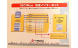 J:COMのブースでは、下り160Mbpsのスループットを実現するケーブルモデムを実際に利用できる状態で展示を行っていたの画像