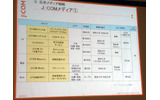 ジュピターテレコムがJ:COMブランドで展開しているメディアの一覧の画像