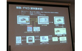 資料請求型広告の例。J:COMチャンネルやJ:COMマガジンで車に興味を持ったユーザーがビデオオンデマンド番組を視聴し、資料を取り寄せるまでの流れが紹介されたの画像