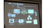 顧客誘導型広告の例。例では番組終了後に表示されるQRコードがクーポンとなり、割引料金で映画の視聴ができる様子が紹介されたの画像