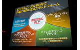 柔軟性向上のための4つの機能の画像